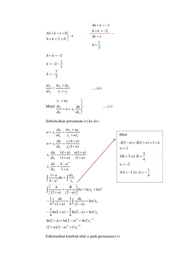Persamaan Diferensial Biasa (PDB) Orde 1