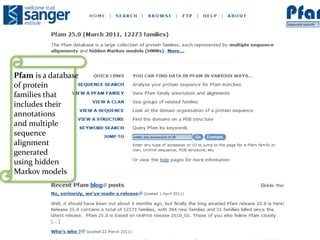 Pfam is a database
of protein
families that
includes their
annotations
and multiple
sequence
alignment
generated
using hidden
Markov models
 