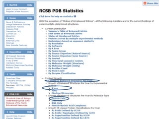 Show the gradual updating
Structural View of Biology   released entries
 