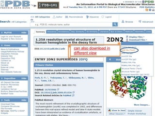 can also download in
different view
 