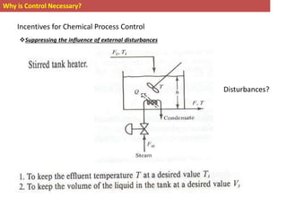 Why is Control Necessary?
Suppressing the influence of external disturbances
Incentives for Chemical Process Control
Disturbances?
 
