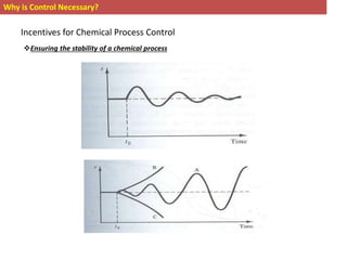 process control | PPT