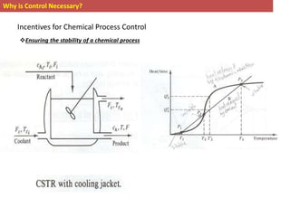 process control | PPT