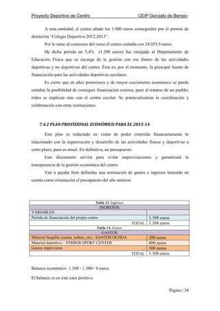 Proyecto Deportivo de Centro CEIP Gonzalo de Berceo
Página | 34
A esta cantidad, el centro añade los 1.000 euros conseguidos por el premio de
distinción “Colegio Deportivo 2012-2013”.
Por lo tanto al comienzo del curso el centro contaba con 24.025,9 euros.
De dicha partida un 5,4% (1.308 euros) fue otorgado al Departamento de
Educación Física que se encarga de la gestión con ese dinero de las actividades
deportivas y no deportivas del centro. Ésta es, por el momento, la principal fuente de
financiación para las actividades deportivas escolares.
Es cierto que en años posteriores y de mayor crecimiento económico se puede
estudiar la posibilidad de conseguir financiación externa, pues al tratarse de un pueblo,
todos se implican más con el centro escolar. Se potencializarían la coordinación y
colaboración con otras instituciones.
7.4.2 PLAN PROVISIONAL ECONÓMICO PARA EL 2013-14
Este plan es redactado en vistas de poder controlar financieramente lo
relacionado con la organización y desarrollo de las actividades físicas y deportivas a
corto plazo, pues es anual. En definitiva, un presupuesto.
Este documento servirá para evitar improvisaciones y garantizará la
transparencia de la gestión económica del centro.
Van a quedar bien definidas una estimación de gastos e ingresos teniendo en
cuenta como orientación el presupuesto del año anterior.
Tabla 13. Ingresos
INGRESOS
VARIABLES
Partida de financiación del propio centro 1.308 euros
TOTAL 1.308 euros
Tabla 14. Gastos
GASTOS
Material fungible (cartas, sobres, etc) - SANTOS OCHOA 200 euros
Material deportivo – FERRER SPORT CENTER 800 euros
Gastos imprevistos 300 euros
TOTAL 1.300 euros
Balance económico: 1.308 - 1.300= 8 euros.
El balance es en este caso positivo.
 