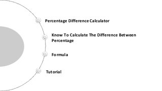 Percentage Difference Calculator
Know To Calculate The Difference Between
Percentage
Formula
Tutorial
 