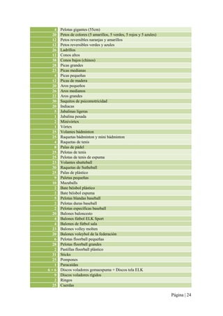 Página | 24
4 Pelotas gigantes (55cm)
20 Petos de colores (5 amarillos, 5 verdes, 5 rojos y 5 azules)
12 Petos reversibles naranjas y amarillos
12 Petos reversibles verdes y azules
26 Ladrillos
12 Conos altos
38 Conos bajos (chinos)
28 Picas grandes
23 Picas medianas
4 Picas pequeñas
12 Picas de madera
20 Aros pequeños
26 Aros medianos
22 Aros grandes
30 Saquitos de psicomotricidad
20 Indiacas
5 Jabalinas ligeras
1 Jabalina pesada
2 Minivórtex
1 Vórtex
25 Volantes bádminton
25 Raquetas bádminton y mini bádminton
4 Raquetas de tenis
8 Palas de pádel
25 Pelotas de tenis
25 Pelotas de tenis de espuma
23 Volantes shutteball
30 Raquetas de Sutheball
25 Palas de plástico
9 Paletas pequeñas
10 Mazaballs
2 Bate béisbol plástico
2 Bate béisbol espuma
5 Pelotas blandas baseball
2 Pelotas duras baseball
2 Pelotas específicas baseball
20 Balones baloncesto
4 Balones fútbol ELK Sport
4 Balones de fútbol sala
23 Balones volley molten
20 Balones voleybol de la federación
6 Pelotas floorball pequeñas
28 Pelotas floorball grandes
2 Pastillas floorball plástico
31 Sticks
25 Pompones
1 Paracaídas
6 + 6 Discos voladores gomaespuma + Discos tela ELK
9 Discos voladores rígidos
2 Ringos
25 Cuerdas
 