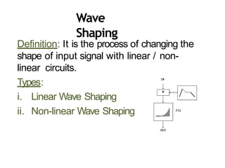 Wave
Shaping
Definition: It is the process of changing the
shape of input signal with linear / non-
linear circuits.
Types:
i. Linear Wave Shaping
ii. Non-linear Wave Shaping
 