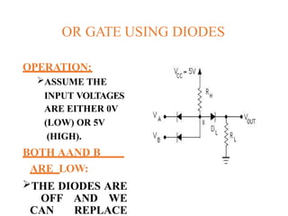 OR GATE USING DIODES
OPERATION:
ASSUME THE
INPUT VOLTAGES
ARE EITHER 0V
(LOW) OR 5V
(HIGH).
BOTH AAND B
ARE LOW:
THE DIODES ARE
OFF AND WE
CAN REPLACE
 
