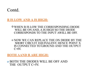 Contd.
B IS LOW AND A IS HIGH:
o WHEN B IS LOW THE CORRESPONDING DIODE
WILL BE ON AND, A IS HIGH SO THE DIODE
CORRESPONDS TO THE INPUT AWILL BE OFF.
o NOW WE CAN REPLACE THE ON DIODE BY THE
SHORT CIRCUIT EQUIVALENT; HENCE POINT X
IS CONNECTED TO GROUND AND THE OUTPUT
C=0V.
BOTH AAND B ARE HIGH:
o BOTH THE DIODES WILL BE OFF AND
THE OUTPUT C=5V.
 