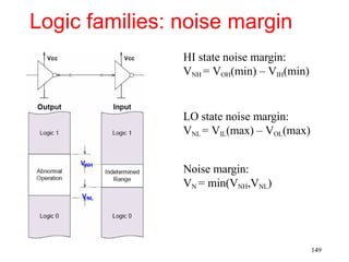 Logic families: noise margin
VNH
VNL
HI state noise margin:
VNH = VOH(min) – VIH(min)
LO state noise margin:
VNL = VIL(max) – VOL(max)
Noise margin:
VN = min(VNH,VNL)
149
 