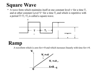 Square Wave
• A wave form which maintains itself at one constant level v1 for a time T1
and at other constant Level V11 for a time T2 and which is repetitive with
a period T=T1+T2 is called a square-wave.
T
1
T2
Ramp
A waveform which is zero for t<0 and which increases linearly with time for t>0.
Vi
Vi =αt
Vi =αt ,
t>0
0
t
 