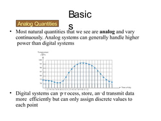 Basic
s
Analog Quantities
1 2 3 4 5 6 7 8 9 10 11 12 1 2 3 4 5 6 7 8 9 10 11 12
• Digital systems can A
p.M
r.
ocess, store, anP.M
d.
transmit data
more efficiently but can only assign discrete values to
each point
• Most natural quantities that we see are analog and vary
continuously. Analog systems can generally handle higher
power than digital systems
Temperature
(F)
100
95
90
85
80
75
70
Time of day
 