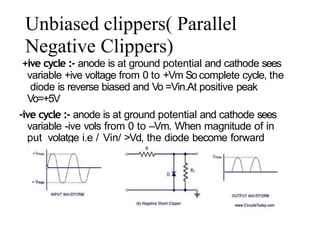 Unbiased clippers( Parallel
Negative Clippers)
+ive cycle :- anode is at ground potential and cathode sees
variable +ive voltage from 0 to +Vm So complete cycle, the
diode is reverse biased and Vo =Vin.At positive peak
Vo=+5V
-ive cycle :- anode is at ground potential and cathode sees
variable -ive vols from 0 to –Vm. When magnitude of in
put volatge i.e / Vin/ >Vd, the diode become forward
biased and hence Vo =-Vd =0.7V
 