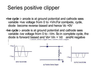 Series positive clipper
+ive cycle :- anode is at ground potential and cathode sees
variable +ive voltage from 0 to +Vm.For comlpete, cycle,
diode become reverse biased and hence Vo =0V
-ive cycle:- anode is at ground potential and cathode sees
variable -ive voltage from 0 to –Vm. So in complete cycle, the
diode is forward biased and Vo= Vin + Vd andAt negative
peak,
Vo= -Vm+ Vd = -
5v
 
