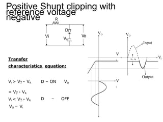 Positive Shunt clipping with
negative
reference voltage
R
D
VR
Vi Vo
Transfer
characteristics equation:
Vi > Vγ - VR D – ON VO
D – OFF
= Vγ - VR
Vi < Vγ - VR
VO = Vi
VO VO
V
i
Vi
Input
Output
V
i
 