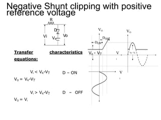 Negative Shunt clipping with positive
reference voltage
R
D
VR
Vi Vo
Transfer characteristics
equations:
D – ON
Vi < VR-Vγ
VO = VR-Vγ
Vi > VR-Vγ D – OFF
VO = Vi
VR - Vγ
VO
V
i
V
i
VO
DOFF
DON
 