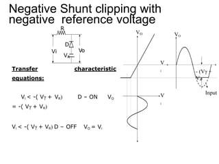 Negative Shunt clipping with
negative reference voltage
R
D
VR
Vi Vo
Transfer characteristic
equations:
D – ON VO
Vi < -( Vγ + VR)
= -( Vγ + VR)
Vi < -( Vγ + VR) D – OFF VO = Vi
VO VO
V
i
V
i
- (Vγ +
VR
Input
 