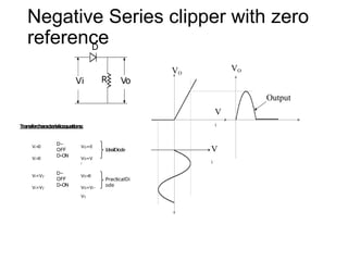Negative Series clipper with zero
reference
R
Vi Vo
D
Transfercharacteristicequations:
Vi<
0
D–
OFF
VO=0
IdealDiode
Vi>
0
D–ON
VO=V
i
Vi<Vγ
D–
OFF
VO=
0
PracticalDi
ode
Vi>Vγ
D–ON VO=Vi-
Vγ
VO
VO
V
i
V
i
Output
 