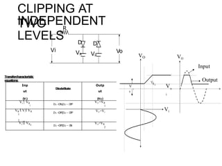 CLIPPING AT
TWO
INDEPENDENT
LEVELS
R
D
VR
Vi Vo
D
VR
Transfercharacteristic
equations:
Inp
ut
(Vi)
DiodeState
Outp
ut
(VO)
Vi  VR
1
D1 –ON,D2 – OFF
VO =VR
1
VR  Vi VR
1
2
D1 –OFF
,D2 – OFF
VO =Vi
Vi VR2 D1 –OFF
,D2 – O
N
VO=VR
2
VO VO
Vi
V
i
Input
Output
V
R
1
 