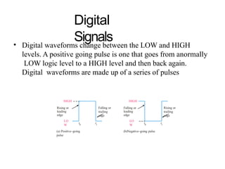 Digital
Signals
• Digital waveforms change between the LOW and HIGH
levels. A positive going pulse is one that goes from anormally
LOW logic level to a HIGH level and then back again.
Digital waveforms are made up of a series of pulses
(b)Negative–going pulse
HIGH
Falling or
leading
edge
Rising or
trailing
edge
LO
W
(a) Positive–going
pulse
HIGH
Rising or
leading
edge
Falling or
trailing
edge
LO
W
t0
t1
t0
t1
 