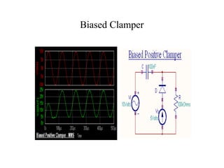 Biased Clamper
 