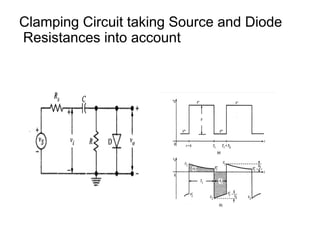Clamping Circuit taking Source and Diode
Resistances into account
 