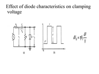Effect of diode characteristics on clamping
voltage
 