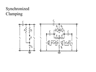 Synchronized
Clamping
 
