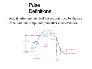 Pulse
Definitions
• Actual pulses are not ideal but are described by the rise
time, fall time, amplitude, and other characteristics.
50%
10%
Baseline
Pulse
width
Risetime Fall
time
Amplitude tW
tr tf
Undershoot
Ringing
Overshoot
Ringing
Droop
90%
 
