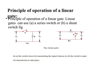 Principle of operation of a linear
gate:
• Principle of operation of a linear gate: Linear
gates can use (a) a series switch or (b) a shunt
switch fig
 