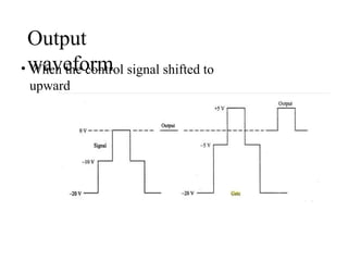 Output
waveform
• When the control signal shifted to
upward
 
