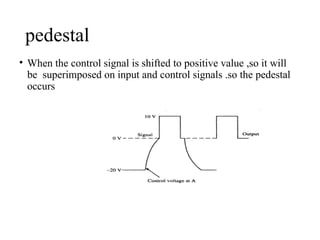pedestal
• When the control signal is shifted to positive value ,so it will
be superimposed on input and control signals .so the pedestal
occurs
 