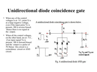 Unidirectional diode coincidence gate
• When any of the control
voltages is at –V1, point X is
at a large negative voltage,
even if the input pulse Vs is
present., D0 is reverse biased.
Hence there is no signal at
the output.
• When all the control voltages,
on the other hand, are at –V2 ,
if an input signal Vs is
present, D0 is forward biased
and the output is a pulse of
5V
. Hence this circuit is a
coincidence circuit or AND
circuit.
 