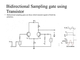 Bidirectional Sampling gate using
Transistor
• Bidirectional sampling gates are those which transmit signals of both the
polarities.
 