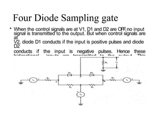 Four Diode Sampling gate
• When the control signals are at V1, D1 and D2 are OFF
,no input
signal is transmitted to the output. But when control signals are
at
V2, diode D1 conducts if the input is positive pulses and diode
D2
conducts if the input is negative pulses. Hence these
bidirectional inputs are transmitted to the output. This
arrangement eliminates pedestal, because of the circuit
symmetry.
 