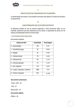 AGRUPAMENTO DE ESCOLAS DA PEDRULHA 
2 
II 
IDENTIFICAÇÃO DAS COMUNIDADES DE UTILIZADORES 
A caracterização das escolas e comunidades envolventes está patente no Projecto de Educativo do Agrupamento. 
III 
CARACTERIZAÇÃO DAS COLECÇÕES EXISTENTES 
As diferentes secções em que se encontra organizado o fundo documental estão, na sua totalidade, disponíveis aos seus utilizadores em livre acesso, e organizadas de acordo com as classes da Classificação Decimal Universal (CDU) 
1. Escola Básica Rainha Santa Isabel 
Documentos impressos 
Classes da CDU 
Quantidade 
Percentagem 
0 – Generalidades 
333 
6,1% 
1 – Filosofia/Psicologia 
36 
0.66% 
2 – Religião 
32 
0.58% 
3 – Ciências Sociais 
174 
3,18% 
5 – Ciências Puras 
64 
1,17% 
6 – Ciências Aplicadas 
75 
1,37% 
7 - Arte / Desporto 
178 
3,25% 
8 – Língua / Linguística / Literatura 
3960 
72% 
9 – História / Geografia 
625 
11,40% 
Documentos audiovisuais: 
Filmes - DVD – 38 
VHS – 57 
Música (CD) – 45 
Documentos digitais: 
CDRom – 80  