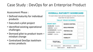 Enabling DevOps for enterprise