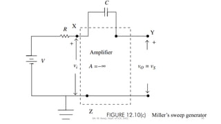 Time base Generators (part-1) | PDF