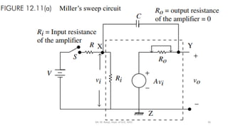 Time base Generators (part-1) | PDF