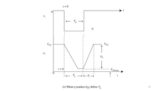 How Time Base Generation Works Time base Generators (part-1) | PDF
