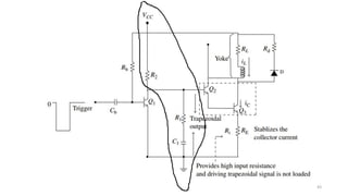 Time Base Generators (part-2) | PDF