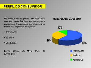 PERFIL DO CONSUMIDOR 
Os consumidores podem ser classifica-dos 
por seus hábitos de consumo e 
propensão à aquisição de produtos de 
moda nas seguintes categorias: 
• Tradicional 
• Fashion 
• Vanguarda 
Fonte: Design de Moda. Pires, D. 
(2000 :26) 
60% 
30% 
MERCADO DE CONSUMO 
10% 
Tradicional 
Fashion 
Vanguarda 
 