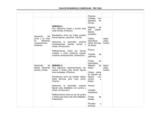 Plan de Desarrollo Curricular 2026 para Educación Primaria Comunitaria ...