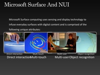 Microsoft Surface computing uses sensing and display technology to infuse everyday surfaces with digital content and is comprised of the following unique attributes: Direct interaction Object recognition Multi-touch Multi-user Direct interaction Object recognition Multi-touch Multi-user 