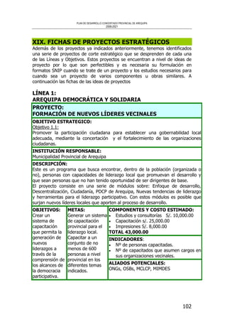 PLAN DE DESARROLLO CONCERTADO PROVINCIAL DE AREQUIPA
2008-2021
102
XIX. FICHAS DE PROYECTOS ESTRATÉGICOS
Además de los proyectos ya indicados anteriormente, tenemos identificados
una serie de proyectos de corte estratégico que se desprenden de cada una
de las Líneas y Objetivos. Estos proyectos se encuentran a nivel de ideas de
proyecto por lo que son perfectibles y es necesaria su formulación en
formatos SNIP cuando se trate de un proyecto y los estudios necesarios para
cuando sea un proyecto de varios componentes u obras similares. A
continuación las fichas de las ideas de proyectos
LÍNEA 1:
AREQUIPA DEMOCRÁTICA Y SOLIDARIA
PROYECTO:
FORMACIÓN DE NUEVOS LÍDERES VECINALES
OBJETIVO ESTRATEGICO:
Objetivo 1.1:
Promover la participación ciudadana para establecer una gobernabilidad local
adecuada, mediante la concertación y el fortalecimiento de las organizaciones
ciudadanas.
INSTITUCIÓN RESPONSABLE:
Municipalidad Provincial de Arequipa
DESCRIPCIÓN:
Este es un programa que busca encontrar, dentro de la población (organizada o
no), personas con capacidades de liderazgo local que promuevan el desarrollo y
que sean personas que no han tenido oportunidad de ser dirigentes de base.
El proyecto consiste en una serie de módulos sobre: Enfoque de desarrollo,
Descentralización, Ciudadanía, PDCP de Arequipa, Nuevas tendencias de liderazgo
y herramientas para el liderazgo participativo. Con estos módulos es posible que
surjan nuevos líderes locales que aporten al proceso de desarrollo.
COMPONENTES Y COSTO ESTIMADO:
• Estudios y consultorías S/. 10,000.00
• Capacitación s/. 25,000.00
• Impresiones S/. 8,000.00
TOTAL 43,000.00
INDICADORES:
• Nº de personas capacitadas.
• Nº de capacitados que asumen cargos en
sus organizaciones vecinales.
OBJETIVOS:
Crear un
sistema de
capacitación
que permita la
generación de
nuevos
liderazgos a
través de la
comprensión de
los alcances de
la democracia
participativa.
METAS:
Generar un sistema
de capacitación
provincial para el
liderazgo local.
Capacitar a un
conjunto de no
menos de 600
personas a nivel
provincial en los
diferentes temas
indicados.
ALIADOS POTENCIALES:
ONGs, OSBs, MCLCP, MIMDES
 