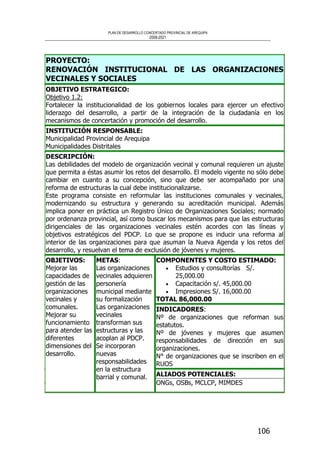 PLAN DE DESARROLLO CONCERTADO PROVINCIAL DE AREQUIPA
2008-2021
106
PROYECTO:
RENOVACIÓN INSTITUCIONAL DE LAS ORGANIZACIONES
VECINALES Y SOCIALES
OBJETIVO ESTRATEGICO:
Objetivo 1.2:
Fortalecer la institucionalidad de los gobiernos locales para ejercer un efectivo
liderazgo del desarrollo, a partir de la integración de la ciudadanía en los
mecanismos de concertación y promoción del desarrollo.
INSTITUCIÓN RESPONSABLE:
Municipalidad Provincial de Arequipa
Municipalidades Distritales
DESCRIPCIÓN:
Las debilidades del modelo de organización vecinal y comunal requieren un ajuste
que permita a éstas asumir los retos del desarrollo. El modelo vigente no sólo debe
cambiar en cuanto a su concepción, sino que debe ser acompañado por una
reforma de estructuras la cual debe institucionalizarse.
Este programa consiste en reformular las instituciones comunales y vecinales,
modernizando su estructura y generando su acreditación municipal. Además
implica poner en práctica un Registro Único de Organizaciones Sociales; normado
por ordenanza provincial, así como buscar los mecanismos para que las estructuras
dirigenciales de las organizaciones vecinales estén acordes con las líneas y
objetivos estratégicos del PDCP. Lo que se propone es inducir una reforma al
interior de las organizaciones para que asuman la Nueva Agenda y los retos del
desarrollo, y resuelvan el tema de exclusión de jóvenes y mujeres.
COMPONENTES Y COSTO ESTIMADO:
• Estudios y consultorías S/.
25,000.00
• Capacitación s/. 45,000.00
• Impresiones S/. 16,000.00
TOTAL 86,000.00
INDICADORES:
Nº de organizaciones que reforman sus
estatutos.
Nº de jóvenes y mujeres que asumen
responsabilidades de dirección en sus
organizaciones.
N° de organizaciones que se inscriben en el
RUOS
OBJETIVOS:
Mejorar las
capacidades de
gestión de las
organizaciones
vecinales y
comunales.
Mejorar su
funcionamiento
para atender las
diferentes
dimensiones del
desarrollo.
METAS:
Las organizaciones
vecinales adquieren
personería
municipal mediante
su formalización
Las organizaciones
vecinales
transforman sus
estructuras y las
acoplan al PDCP.
Se incorporan
nuevas
responsabilidades
en la estructura
barrial y comunal. ALIADOS POTENCIALES:
ONGs, OSBs, MCLCP, MIMDES
 
