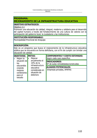 PLAN DE DESARROLLO CONCERTADO PROVINCIAL DE AREQUIPA
2008-2021
110
PROGRAMA:
MEJORAMIENTO DE LA INFRAESTRUCTURA EDUCATIVA
OBJETIVO ESTRATEGICO:
Objetivo 2.1:
Promover una educación de calidad, integral, moderna y solidaria para el desarrollo
del capital humano a través del fortalecimiento de una cultura de valores con la
participación del gobierno local, la ciudadanía y las instituciones.
INSTITUCIÓN RESPONSABLE:
Municipalidad Provincial de Arequipa
DESCRIPCIÓN:
Este es un programa que busca el mejoramiento de la infraestructura educativa
pública que se encuentra en forma deficitaria, con el fin de cumplir con brindar una
educación de calidad.
COMPONENTES Y COSTO ESTIMADO:
Según cada caso específico
INDICADORES:
Nº de aulas remodeladas/construidas
OBJETIVOS:
• Mejorr la
situación de
los
educandos
creando
mejores
condiciones
para el
estudio
METAS:
• Mejorar
anualmente el
10% de la
infraestructura
educativa
considerada en
situación de
deterioro
ALIADOS POTENCIALES:
Empresas privadas, APAFAS
 