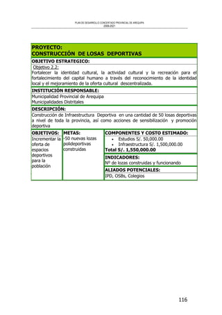 PLAN DE DESARROLLO CONCERTADO PROVINCIAL DE AREQUIPA
2008-2021
116
PROYECTO:
CONSTRUCCIÓN DE LOSAS DEPORTIVAS
OBJETIVO ESTRATEGICO:
Objetivo 2.2:
Fortalecer la identidad cultural, la actividad cultural y la recreación para el
fortalecimiento del capital humano a través del reconocimiento de la identidad
local y el mejoramiento de la oferta cultural descentralizada.
INSTITUCIÓN RESPONSABLE:
Municipalidad Provincial de Arequipa
Municipalidades Distritales
DESCRIPCIÓN:
Construcción de Infraestructura Deportiva en una cantidad de 50 losas deportivas
a nivel de toda la provincia, así como acciones de sensibilización y promoción
deportiva
COMPONENTES Y COSTO ESTIMADO:
• Estudios S/. 50,000.00
• Infraestructura S/. 1,500,000.00
Total S/. 1,550,000.00
INDICADORES:
Nº de lozas construidas y funcionando
OBJETIVOS:
Incrementar la
oferta de
espacios
deportivos
para la
población
METAS:
-50 nuevas lozas
polideportivas
construidas
ALIADOS POTENCIALES:
IPD, OSBs, Colegios
 