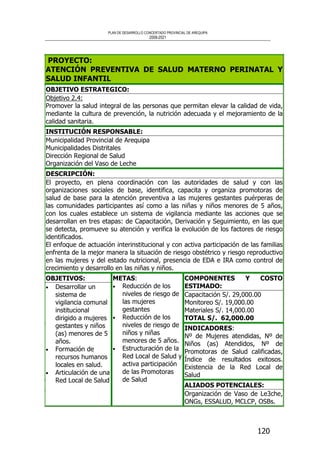 PLAN DE DESARROLLO CONCERTADO PROVINCIAL DE AREQUIPA
2008-2021
120
PROYECTO:
ATENCIÓN PREVENTIVA DE SALUD MATERNO PERINATAL Y
SALUD INFANTIL
OBJETIVO ESTRATEGICO:
Objetivo 2.4:
Promover la salud integral de las personas que permitan elevar la calidad de vida,
mediante la cultura de prevención, la nutrición adecuada y el mejoramiento de la
calidad sanitaria.
INSTITUCIÓN RESPONSABLE:
Municipalidad Provincial de Arequipa
Municipalidades Distritales
Dirección Regional de Salud
Organización del Vaso de Leche
DESCRIPCIÓN:
El proyecto, en plena coordinación con las autoridades de salud y con las
organizaciones sociales de base, identifica, capacita y organiza promotoras de
salud de base para la atención preventiva a las mujeres gestantes puérperas de
las comunidades participantes así como a las niñas y niños menores de 5 años,
con los cuales establece un sistema de vigilancia mediante las acciones que se
desarrollan en tres etapas: de Capacitación, Derivación y Seguimiento, en las que
se detecta, promueve su atención y verifica la evolución de los factores de riesgo
identificados.
El enfoque de actuación interinstitucional y con activa participación de las familias
enfrenta de la mejor manera la situación de riesgo obstétrico y riesgo reproductivo
en las mujeres y del estado nutricional, presencia de EDA e IRA como control de
crecimiento y desarrollo en las niñas y niños.
COMPONENTES Y COSTO
ESTIMADO:
Capacitación S/. 29,000.00
Monitoreo S/. 19,000.00
Materiales S/. 14,000.00
TOTAL S/. 62,000.00
INDICADORES:
Nº de Mujeres atendidas, Nº de
Niños (as) Atendidos, Nº de
Promotoras de Salud calificadas,
Índice de resultados exitosos.
Existencia de la Red Local de
Salud
OBJETIVOS:
• Desarrollar un
sistema de
vigilancia comunal
institucional
dirigido a mujeres
gestantes y niños
(as) menores de 5
años.
• Formación de
recursos humanos
locales en salud.
• Articulación de una
Red Local de Salud
METAS:
• Reducción de los
niveles de riesgo de
las mujeres
gestantes
• Reducción de los
niveles de riesgo de
niños y niñas
menores de 5 años.
• Estructuración de la
Red Local de Salud y
activa participación
de las Promotoras
de Salud
ALIADOS POTENCIALES:
Organización de Vaso de Le3che,
ONGs, ESSALUD, MCLCP, OSBs.
 