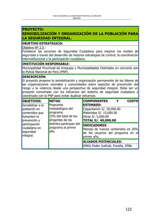PLAN DE DESARROLLO CONCERTADO PROVINCIAL DE AREQUIPA
2008-2021
122
PROYECTO:
SENSIBILIZACIÓN Y ORGANIZACIÓN DE LA POBLACIÓN PARA
LA SEGURIDAD INTEGRAL.
OBJETIVO ESTRATEGICO:
Objetivo Nº 2.5 :
Fortalecer las acciones de Seguridad Ciudadana para mejorar los niveles de
seguridad a través del desarrollo de mejores estrategias de control, la coordinación
interinstitucional y la participación ciudadana.
INSTITUCIÓN RESPONSABLE:
Municipalidad Provincial de Arequipa y Municipalidades Distritales en convenio con
la Policía Nacional de Perú (PNP).
DESCRIPCIÓN:
El proyecto propone la sensibilización y organización permanente de los líderes de
las organizaciones vecinales y comunidades sobre aspectos de prevención del
riesgo y la violencia desde una perspectiva de seguridad integral. Debe ser un
proyecto concertado con los esfuerzos del sistema de seguridad ciudadana y
coordinado con la PNP para evitar duplicar esfuerzos
COMPONENTES Y COSTO
ESTIMADO:
Capacitación S/. 20,000.00
Materiales S/. 15,000.00
Otros S/. 5,000.00
TOTAL S/. 40,000.00
INDICADORES:
Manejo de nuevos contenidos en 30%
de los usuarios del programa en el
primer año.
OBJETIVOS:
Sensibilizar a la
población en
contenidos que
fomenten la
prevención y
participación
ciudadana en
seguridad
integral.
METAS:
Propuesta
metodológica del
programa.
25% del total de los
dirigentes de los
distritos participan del
programa al primer
año.
ALIADOS POTENCIALES:
ONGs Poder Judicial, Fiscalía, OSBs
 